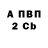 Amphetamine Розовый Vasiliy Tarasevich